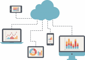 Online Documents Videos