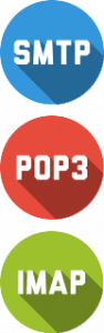 Email Protocols