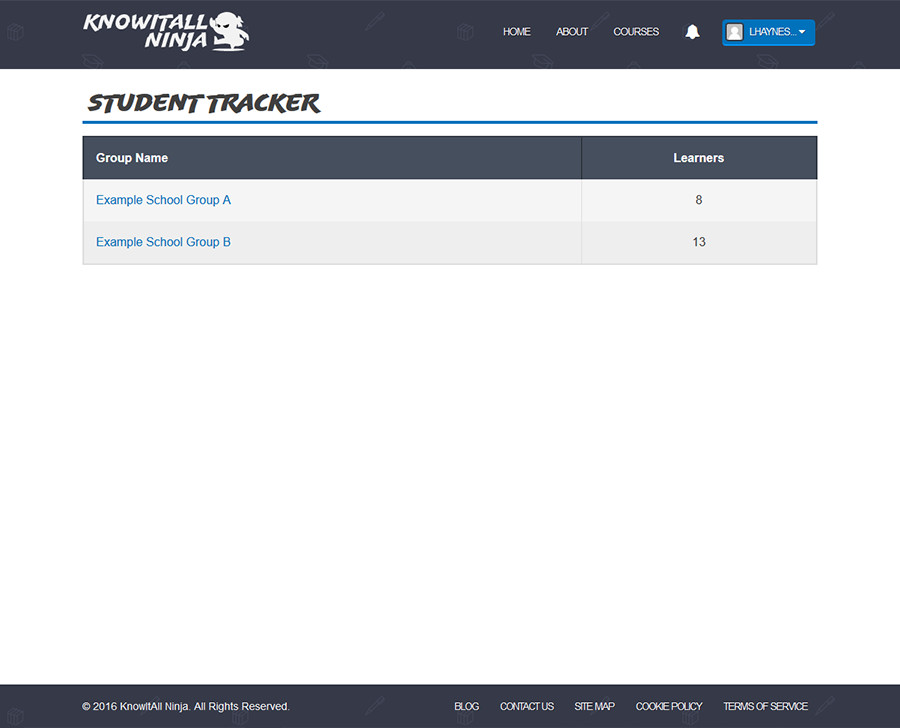 btec ict level 2 student tracker knowitallninja student tracker