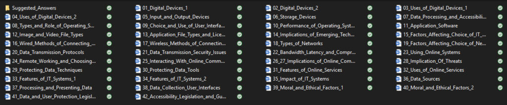 BTEC Level 3 IT Unit 1 Contents