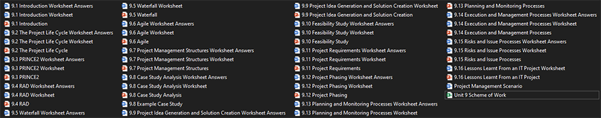 Unit 9 IT Project Management Resource Contents
