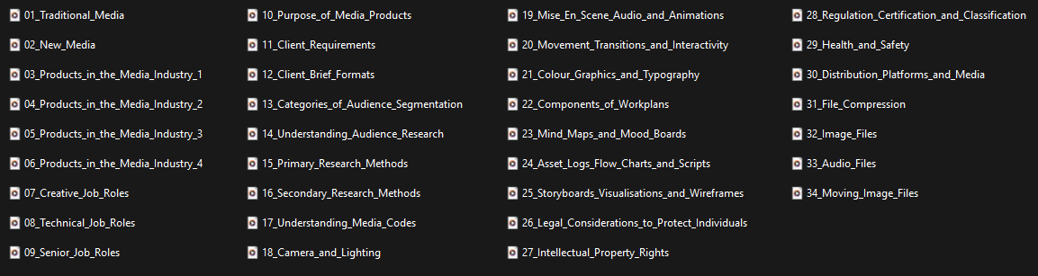 Included files