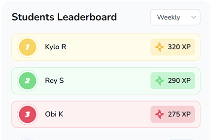 Leaderboard