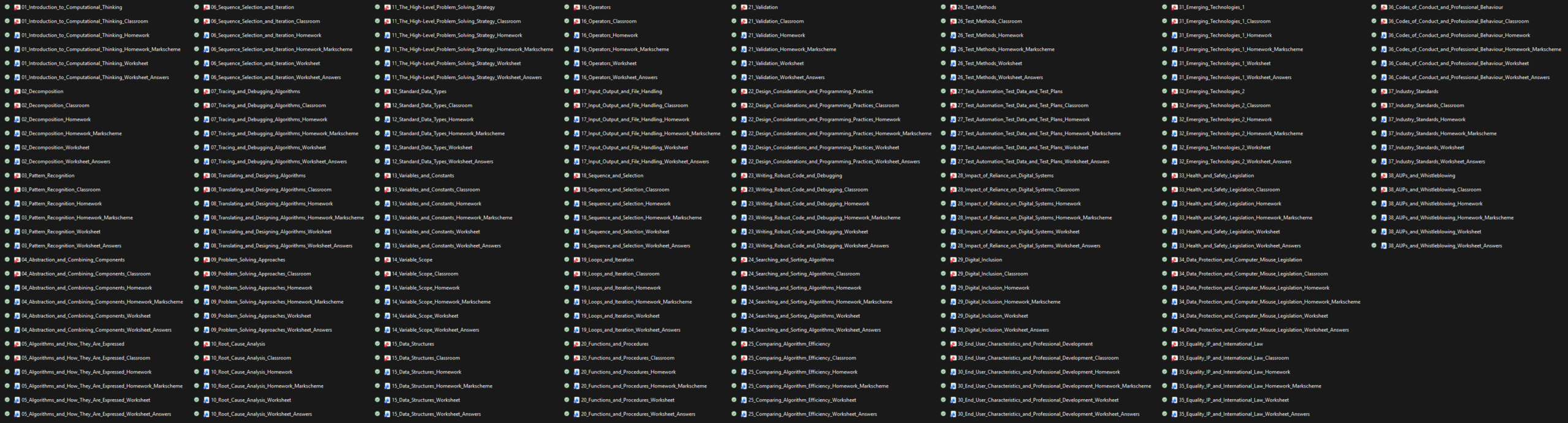 Included files
